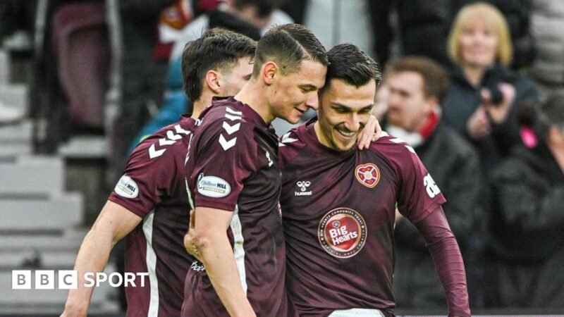 Confirmed: Narrow wins can be ‘bedrock of success’, Hearts boss reveals