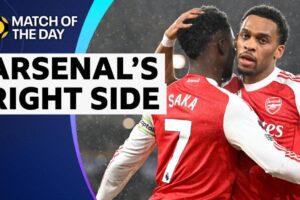 Saka and Timber partnership among ‘best in Europe’