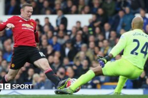 Quiz: Name these footballers who have played for Man Utd and Everton