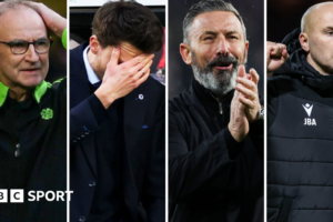 Old Firm ‘buckle under pressure’ as incredible league title race twists again