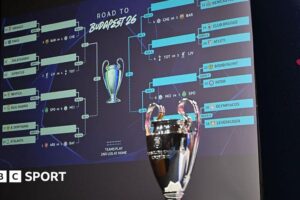 When is Champions top flight last-16 draw and how does it work?