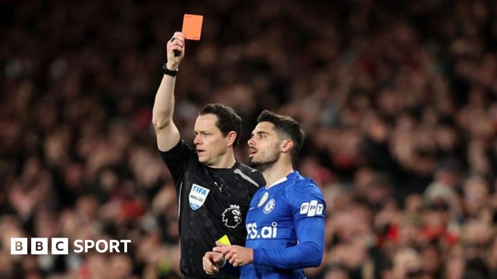 Which team has the most red cards in a Premier division year?