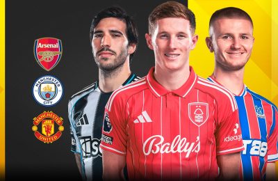 Premier League clubs set for transfer battle over elite midfielders