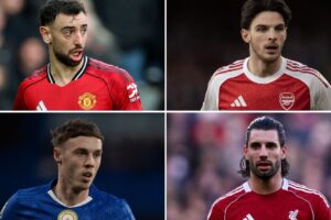 Reranked: Who is the MVP for each of the top Premier League clubs? — What We Know