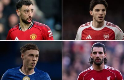 Reranked: Who is the MVP for each of the top Premier League clubs?