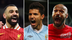 Breaking: Where does Salah rank among greatest Premier League forwards?
