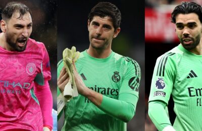 15 Best Goalkeepers in the World Ranked by Ex Professional GK