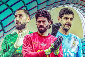 20 Best Goalkeepers in the World [Ranked]