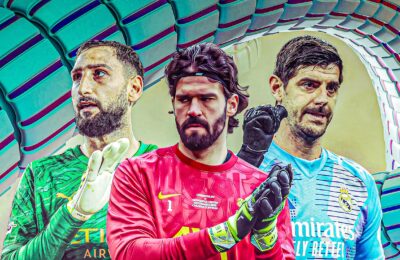 20 Best Goalkeepers in the World [Ranked]
