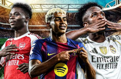 20 Best Wingers in World Football [Ranked]