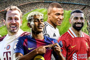 30 Best Footballers in the World (2026)