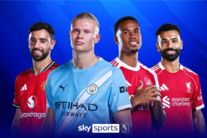 Explained: Key Arsenal and Man City title games to be shown live on Sky in May