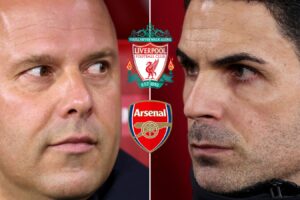 Liverpool eye long-term attacking solution with move for serious Arsenal target