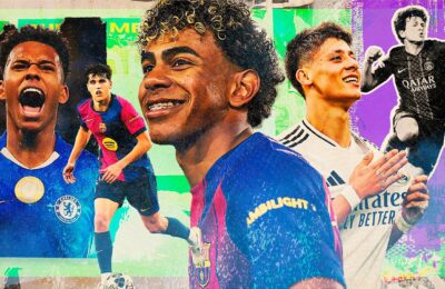 Who are the best U21 men's players in the world?