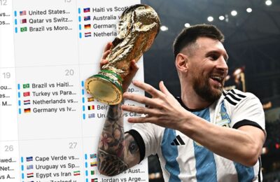 World Cup 2026 calendar: Download your FREE calendar for Google and iCal for every game on Australian Eastern Standard Time