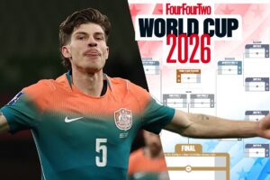 World Cup 2026 wall chart: Download yours for Australian Eastern Standard Time kick-offs, for FREE!