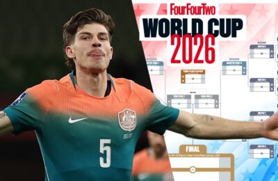 World Cup 2026 wall chart: Download yours for Australian Eastern Standard Time kick offs, for FREE!