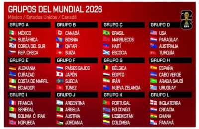 World Cup Groups 2026: All the qualified teams are now confirmed